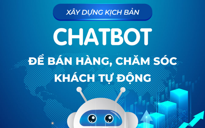 Chatbot chăm sóc khách hàng