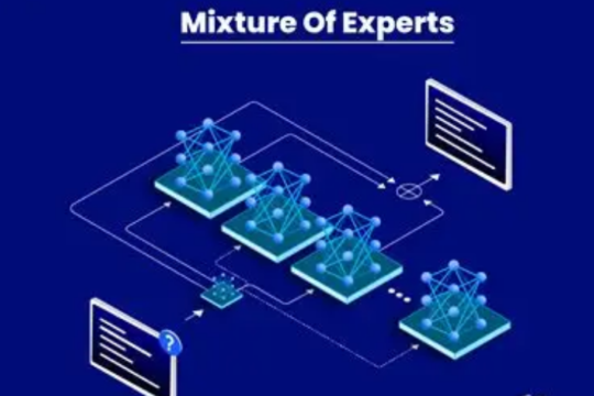 Mixture of Experts là gì