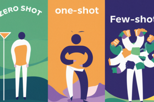 Zero-shot Learning