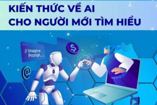 kiến thức AI