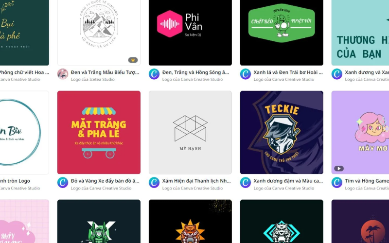 Canva AI