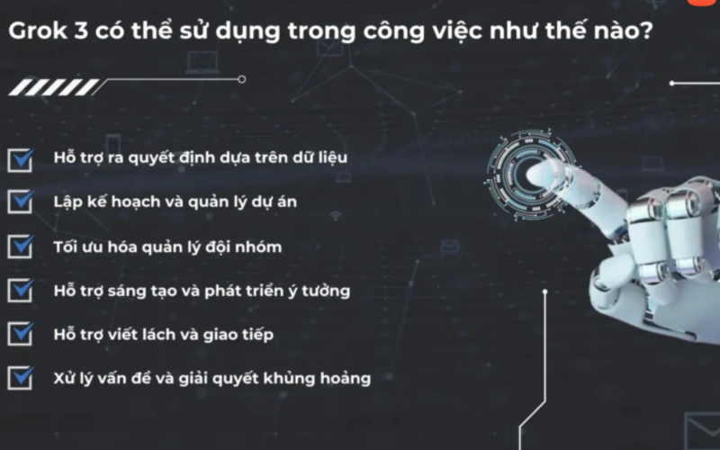 Grok AI