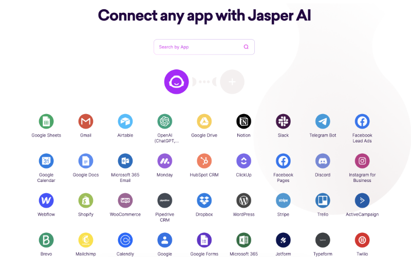 Jasper AI