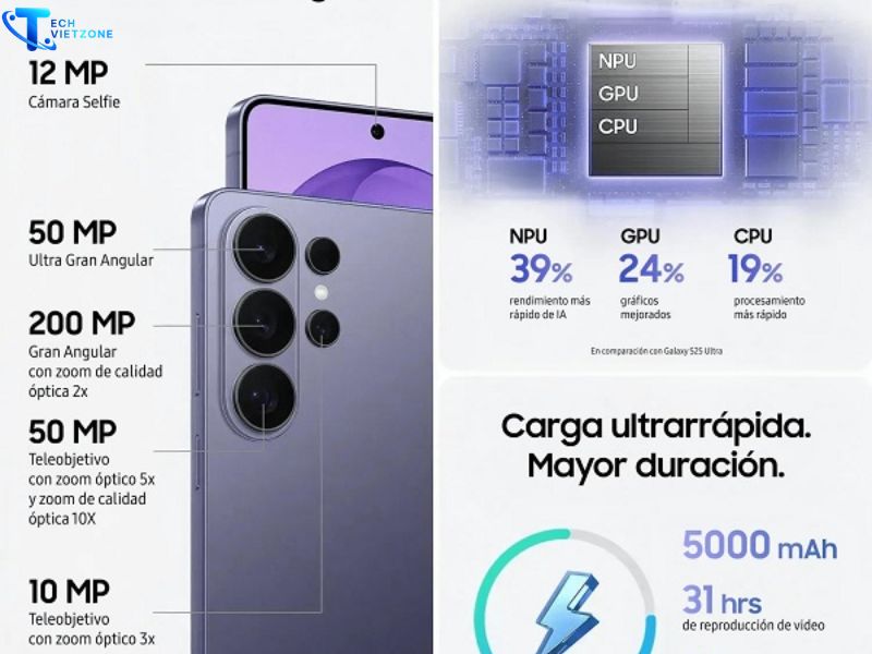 Samsung Galaxy S26 Ultra giá bao nhiêu?